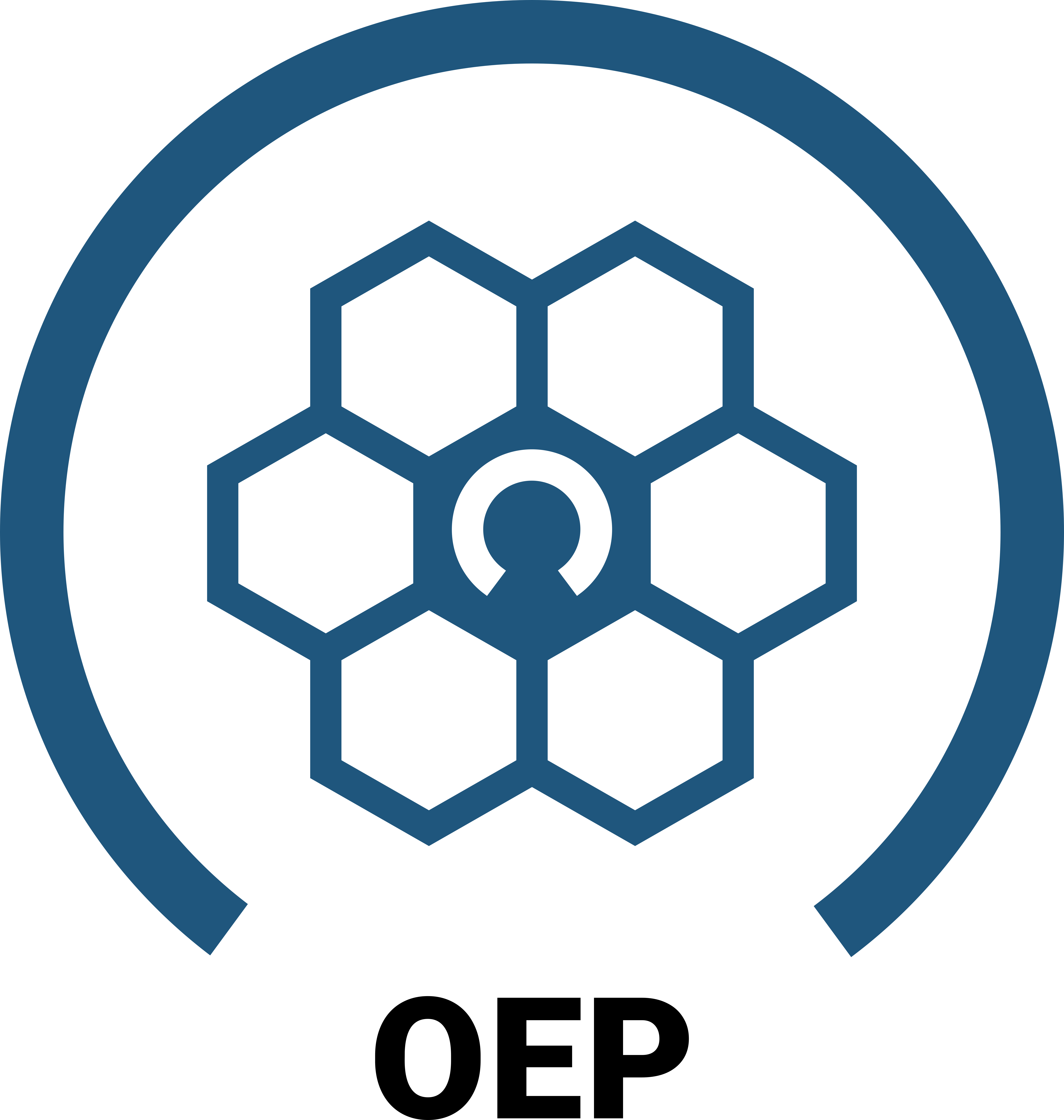 Open Energy Platform